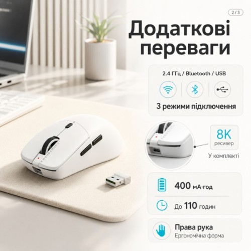 Мишка Thunderobot ML6Pro 8K Tri-mode White (6974511793994)