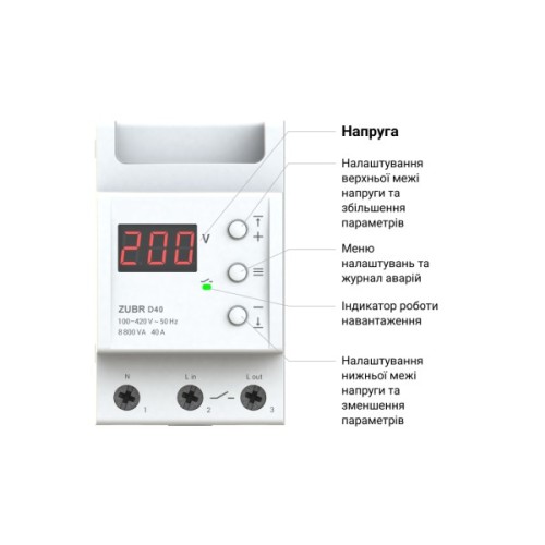 Реле напруги ZUBR D40 (4820120220425)