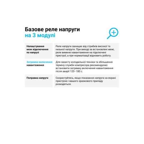 Реле напруги ZUBR D40 (4820120220425)