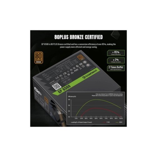 Блок живлення Gamemax 650W (GP 650B)