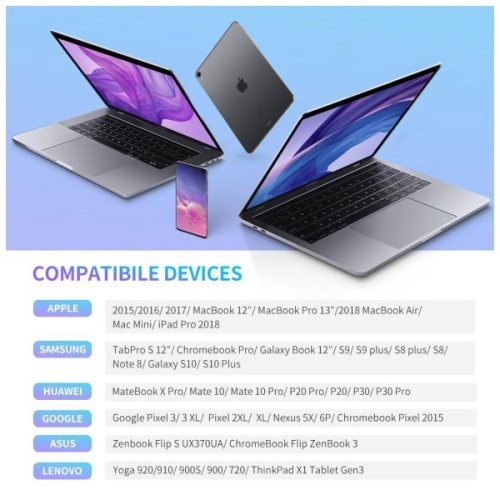 Дата кабель USB-C to USB-C 0.5m 3A 60W US261 black/gray Ugreen (50149)