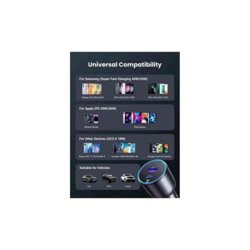 Зарядний пристрій Ugreen 2xUSB 63W (USB-C+USB-A) QC3.0 (EC701) (35023)
