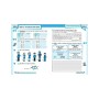 Робочий зошит Німецька мова. 7(7) клас. До підручника Deutsch mit Trueffel! - С.І. Сотникова, Г.В. Гоголєва Ранок (9786170989260)