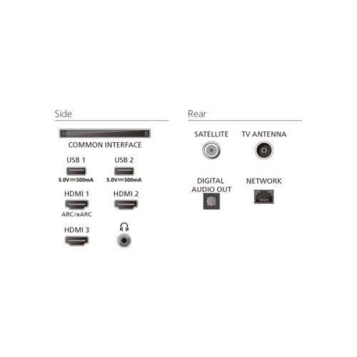 Телевізор Philips 55PUS8010/12