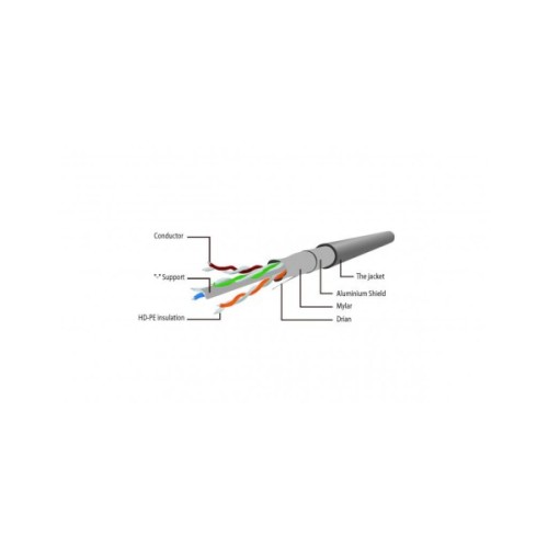 Патч-корд 7.5м UTP cat 5e CCA black Cablexpert (PP12-7.5M/BK)