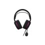 Навушники ASUS ROG Pelta Core USB-C RGB Black (90YH04E0-BHUA00)