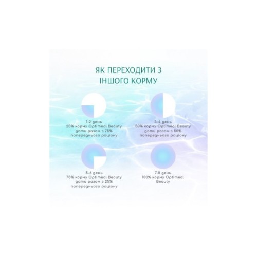 Сухий корм для кішок Optimeal Beauty Harmony беззерновий на основі морепродуктів 4 кг (4820215366069)