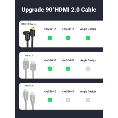 Кабель мультимедійний HDMI M to HDMI M 2.0m 90° corner HD103 black Ugreen (10173)