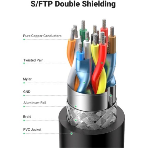 Кабель мультимедійний HDMI M to HDMI M 2.0m 90° corner HD103 black Ugreen (10173)