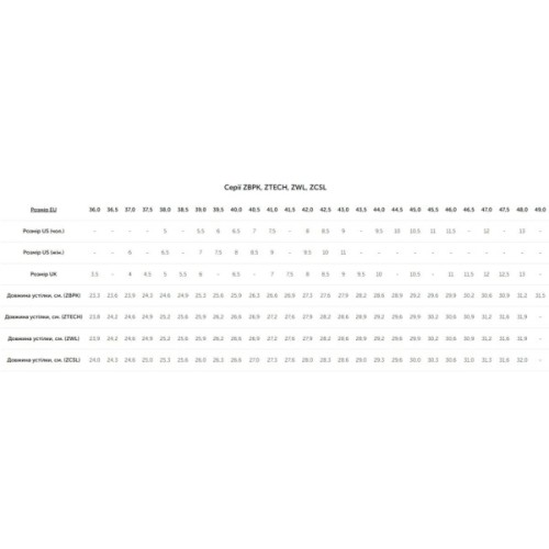 Черевики Zamberlan 1214 Lynx Mid GTX RR M camouflage - 43 - камуфляж (006.4584)