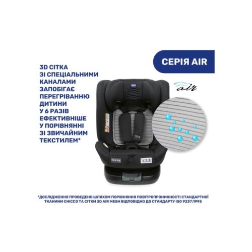 Автокрісло Chicco Unico Evo i-Size Air Чорне (8058664167326) (87031.72)