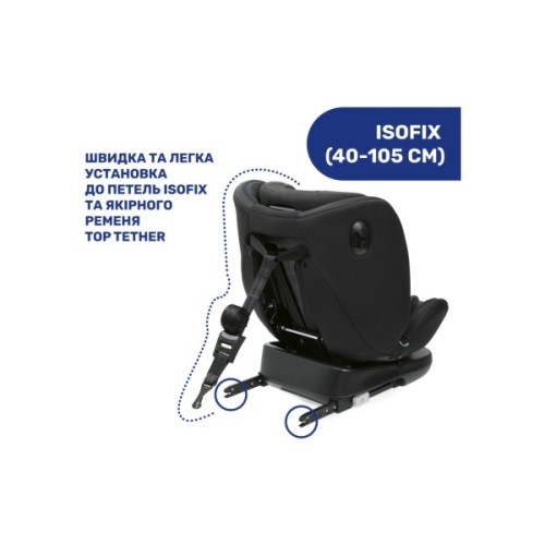 Автокрісло Chicco Unico Evo i-Size Air Чорне (8058664167326) (87031.72)