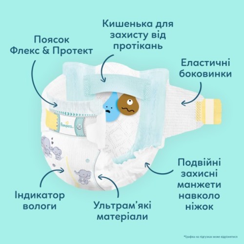 Підгузки Pampers Premium Care Розмір 3 (6-10 кг) 180 шт (8006530223720)