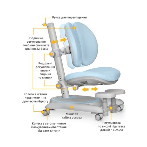 Дитяче крісло Mealux Ortoback Duo Base Blue (Y-510 KBL Base)