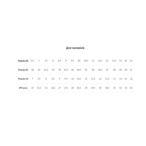 Черевики Merrell Thermo Kiruna 2 Mid WP Mns black - 43.5 - чорний (036.1289)