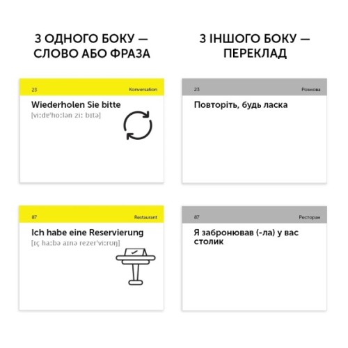 Навчальний набір English Student Картки для вивчення німецьких слів Alltaglich Deutsch (укр.) (591225999)