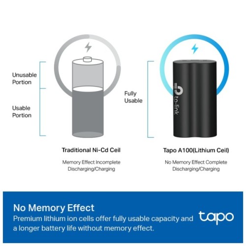 Акумуляторна батарея TP-Link TAPO-A100