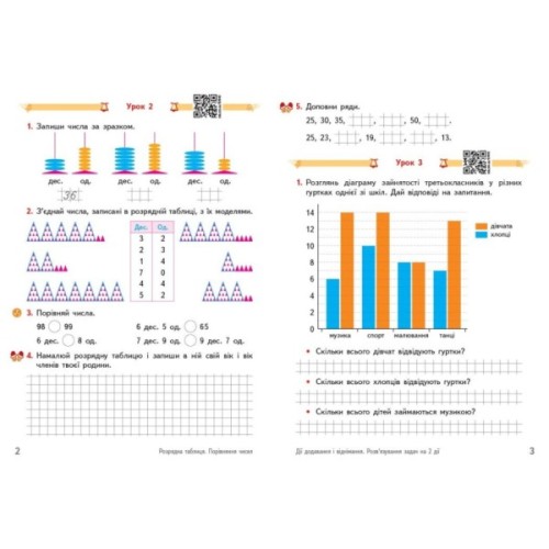 Робочий зошит Математика. Для 3 класу. У 2-х частинах. Частина 1 - О.М. Гісь, І.В. Філяк, А.А. Назаренко Ранок (9786170965295)