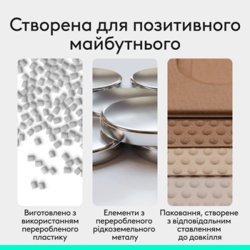 Мишка Logitech Mobi Fold Bluetooth Off-White (910-007631)