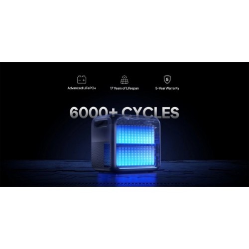 Зарядна станція BLUETTI PREMIUM 200 V2 2700W (PREMIUM 200 V2)