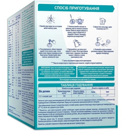 Дитяча суміш Nestle NAN 3 Optipro з 5 олігосахаридами та L. Reuteri від 12 місяців 1 кг (1000077)