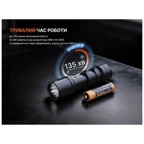 Ліхтар Fenix GL30R
