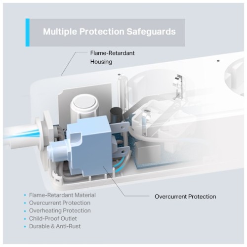 Мережевий фільтр живлення TP-Link Tapo P300