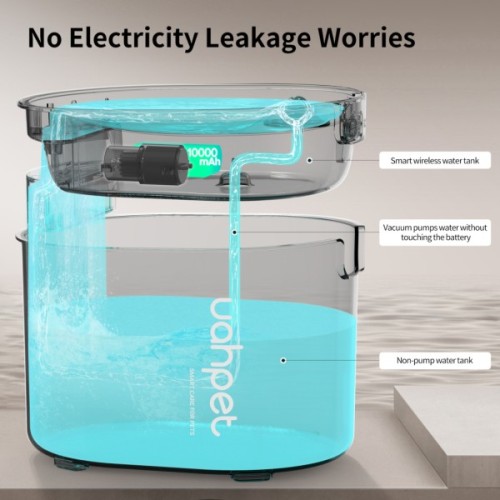 Універсальний посуд для тварин Uahpet Поїлка Glow Wireless Pet Fountain (UYSJ05QD)