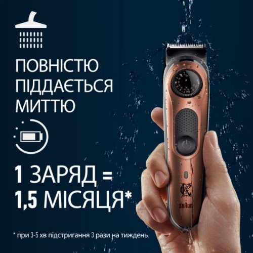 Тример Gillette King C. Beard Trimmer Pro Для бороди (8700216659659)