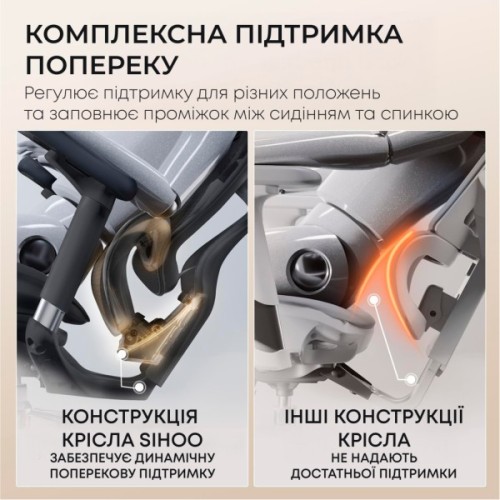 Офісне крісло Sihoo з підставкою для ніг DORO C300L Mesh Black with footrest (DORO-C300L-A3-101-JT)