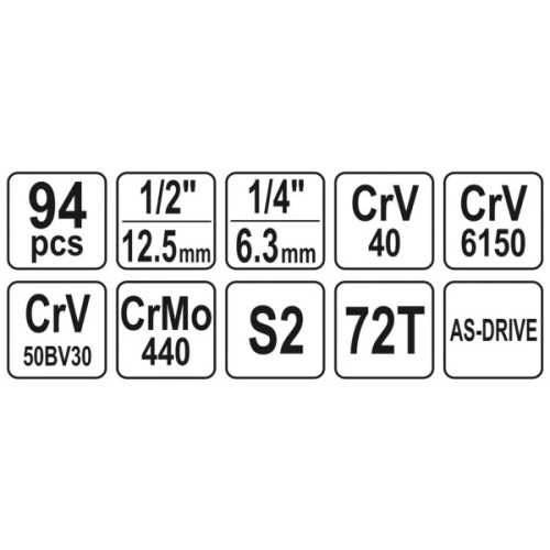 Набір інструментів Yato YT-12681
