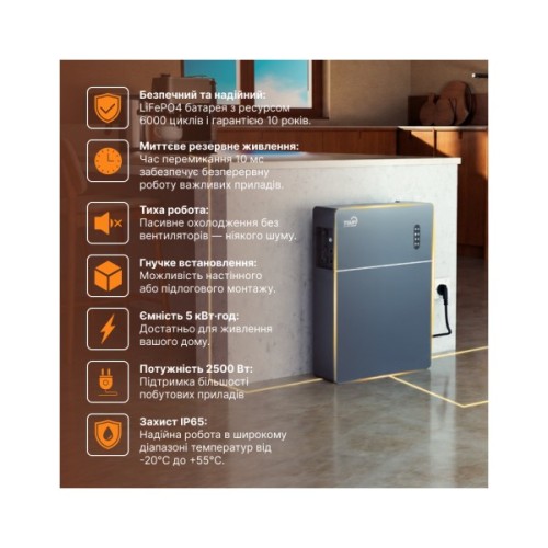 Зарядна станція TSUN MAU5000, 2500W, 5120Wh (MAU5000)