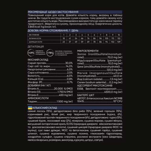 Сухий корм для кішок Savory Adult Cat Gourmand Fresh Salmon and White Fish 2 кг (4820232630020)