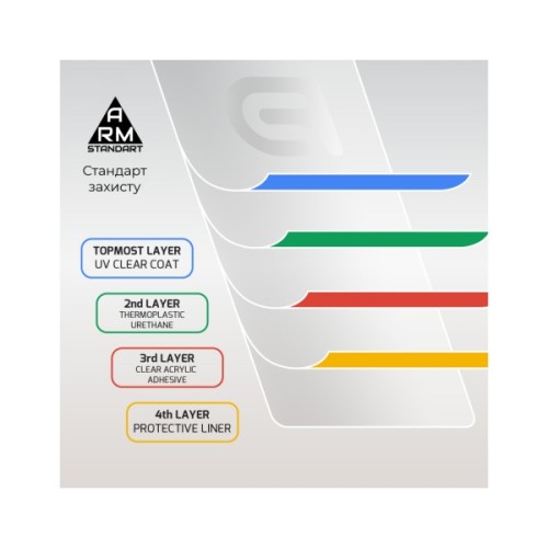 Скло захисне Armorstandart Edge Glue Curved Xiaomi Redmi Note 15 Pro 4G (ARM90804)