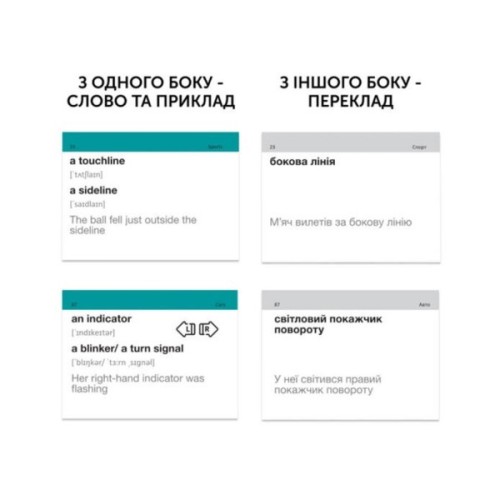 Навчальний набір English Student Картки для вивчення англійської мови English Student - British vs American English (укр.) (591226016)