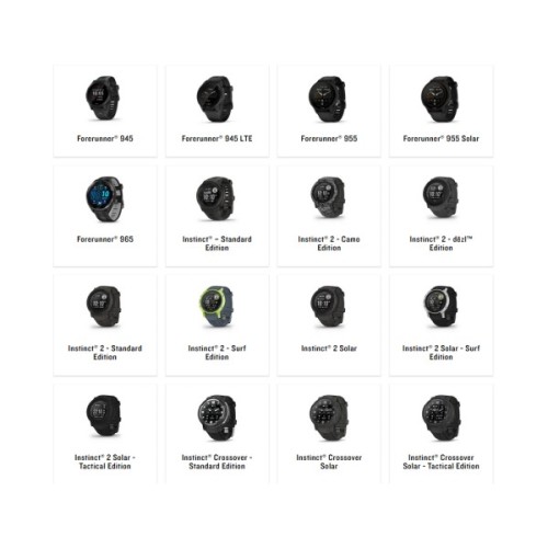 Ремінець до смарт-годинника Garmin fenix 6 solar 22mm QuickFit Slate Gray Silicone (010-12863-22)