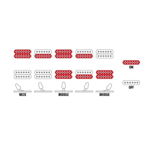 Електрогітара Ibanez GRG120QASP-BGD (234183)