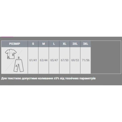 Футболка Sol's Imperial women блакитний L (11502220L)