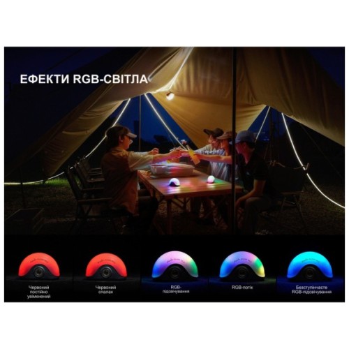 Ліхтар Fenix CL20R V.2.0 зелений (CL20RV20GRN)