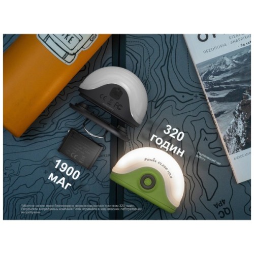 Ліхтар Fenix CL20R V.2.0 зелений (CL20RV20GRN)