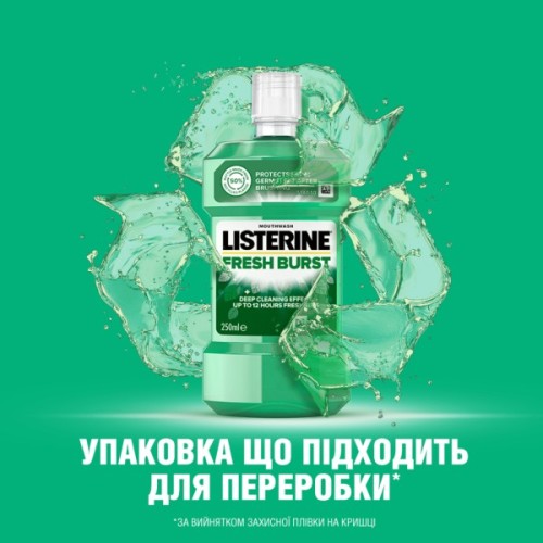 Ополіскувач для порожнини рота Listerine Сплеск свіжості 250 мл (5010123703431)