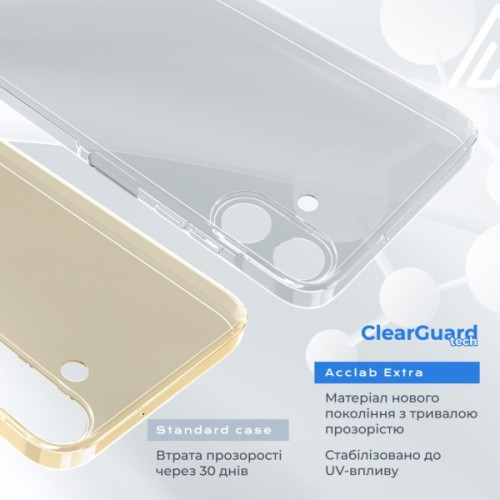 Чохол до мобільного телефона ACCLAB TPU Extra Slim Samsung Galaxy A07 Transparent (1283126626883)