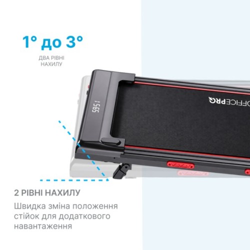Бігова доріжка OfficePro TD058 1.5 HP 1-6 км/год 90 кг (TD058)
