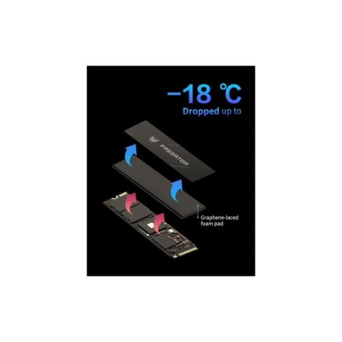 Накопичувач SSD M.2 2280 4TB GM7000 Acer Predator (BL.9BWWR.107)