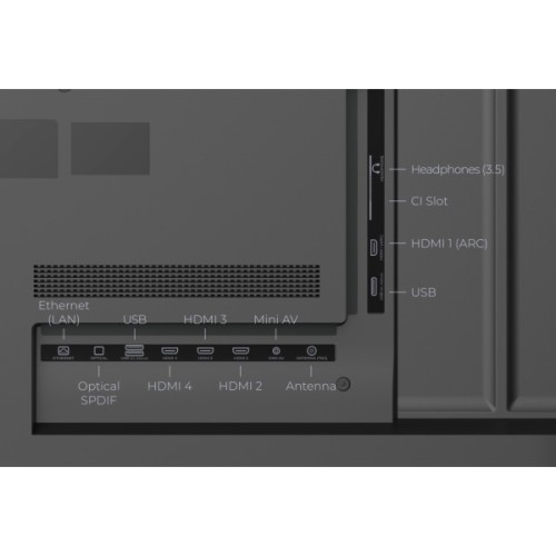 Телевізор Kivi 50U740NB