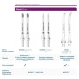 Насадка для зубної щітки Philips HX9004/87