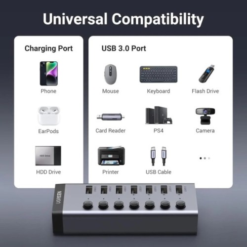 Концентратор Ugreen USB 3.0 to 7xUSB 3.0 with power supply CM481 gray (90307)
