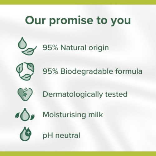 Гель для душу Palmolive Naturals Оливка та молочко Зволожувальний 750 мл (8714789526478)