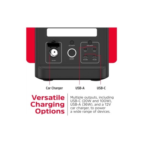 Зарядна станція Energizer 1800W, 1536Wh (PPS1500W2F)