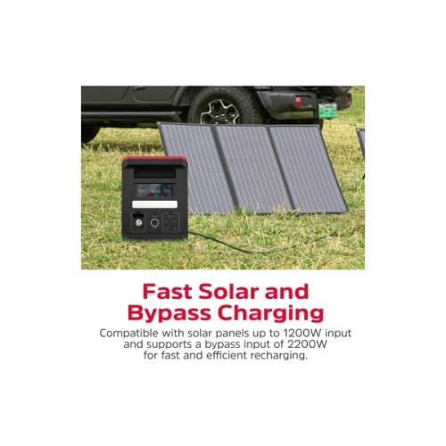 Зарядна станція Energizer 1800W, 1536Wh (PPS1500W2F)